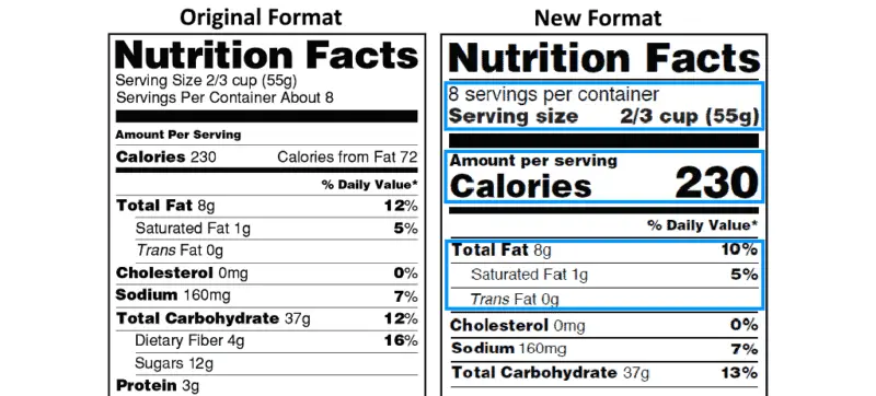 Nutrition facts label