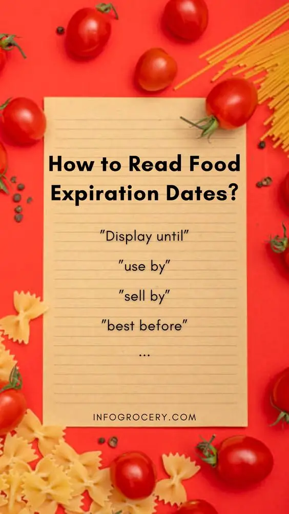 ”Display until”, ”use by”, ”sell by” or ”best before” are just a few examples of information that you don’t really know how to process. And let’s face it! Most people don’t know either.